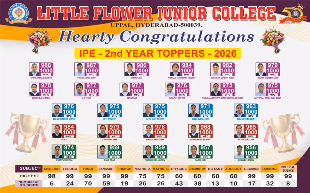 Little Flower Junior College 2nd Year Toppers 2026 Official State Board Merit List