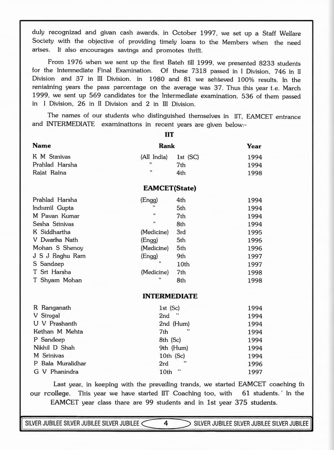 IIT & State Rank Holders record