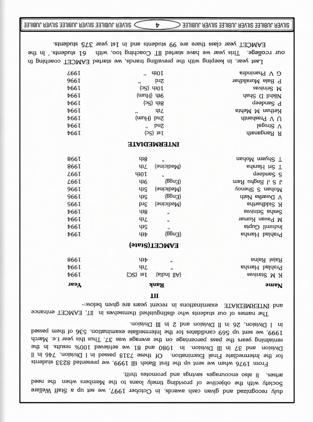 Silver Jubilee Souvenir — Co-Curricular History