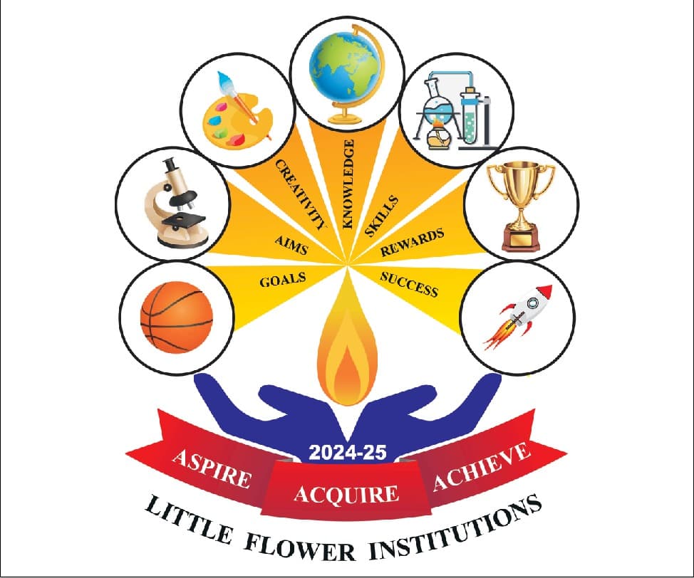 LFJC Annual Theme 2024–25: ASPIRE ACQUIRE ACHIEVE
